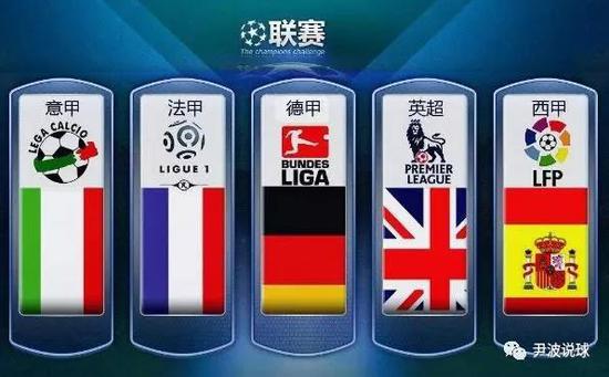 一困境 一困境
