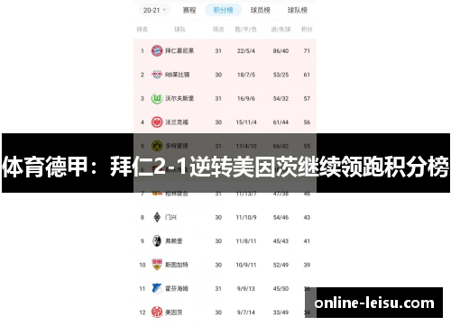 体育德甲：拜仁2-1逆转美因茨继续领跑积分榜